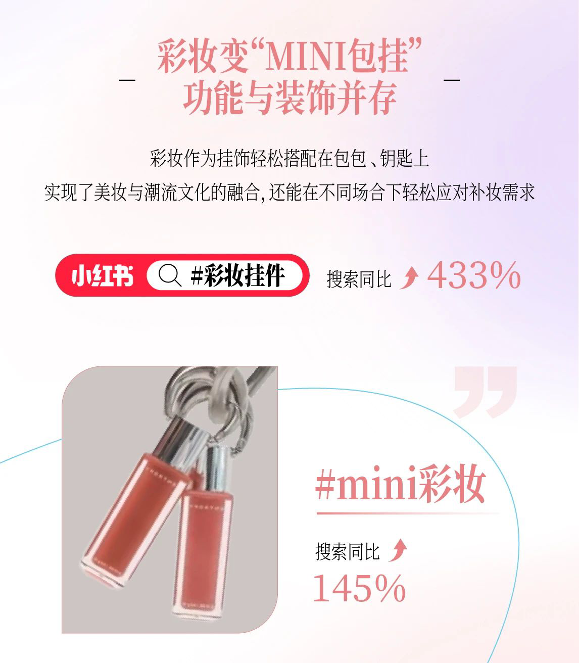 彩妆-香水行业用户趋势速递:夏妆焕彩,香引潮风